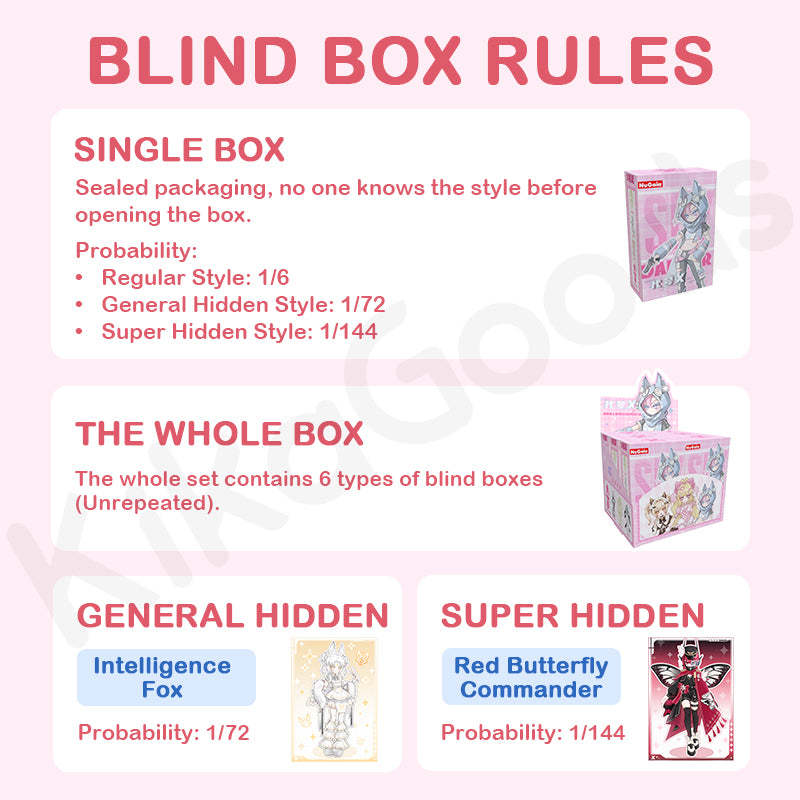 Code X Elite Agent Series 1/8 Action Figure BJD Blind Box【Shipped in Aug./Sept. 2026】