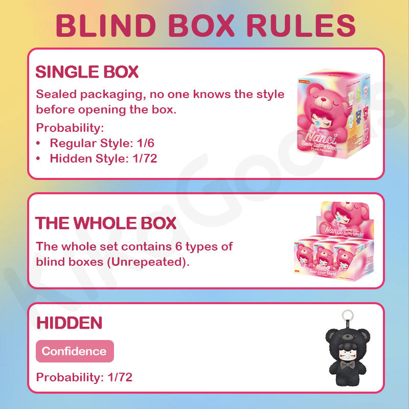 Nanci Bear Inner World Series Plush Pendant Blind Box