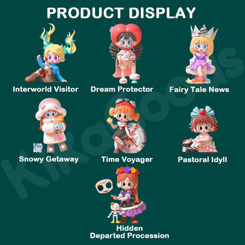 Milay Guide to Roaming the Fairy Tales Series Blind Box【Shipped in May./Jun. 2026】