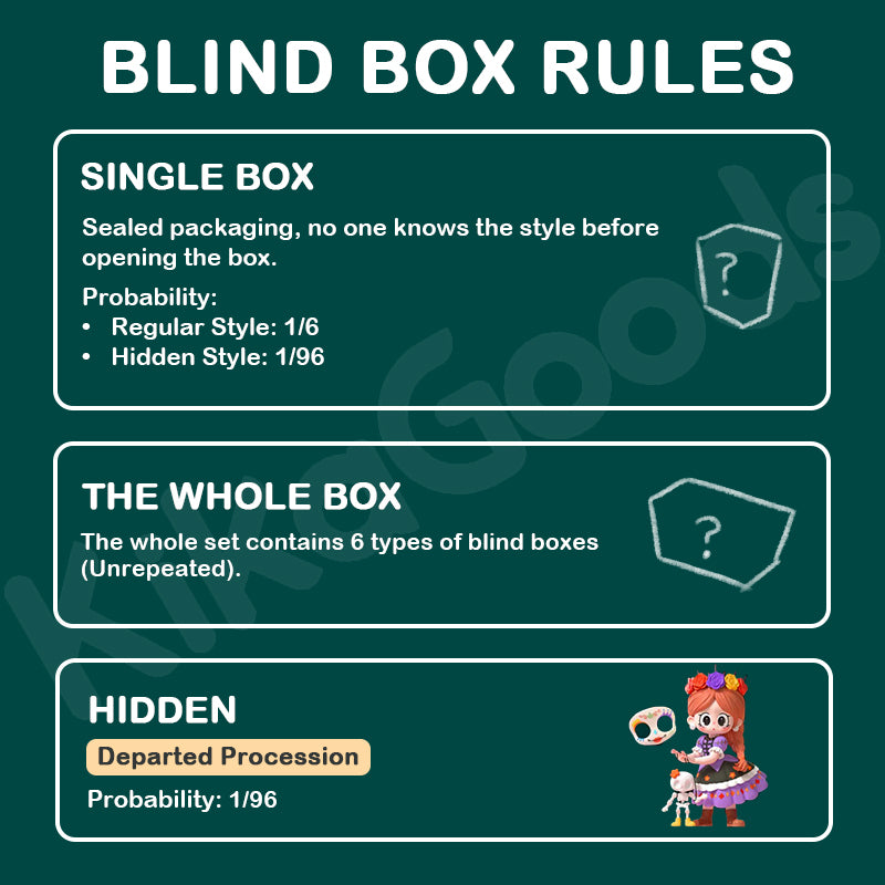 Milay Guide to Roaming the Fairy Tales Series Blind Box【Shipped in May./Jun. 2026】