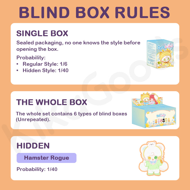 Yooki Cute is No.1 Series Plush Sticker Blind Box