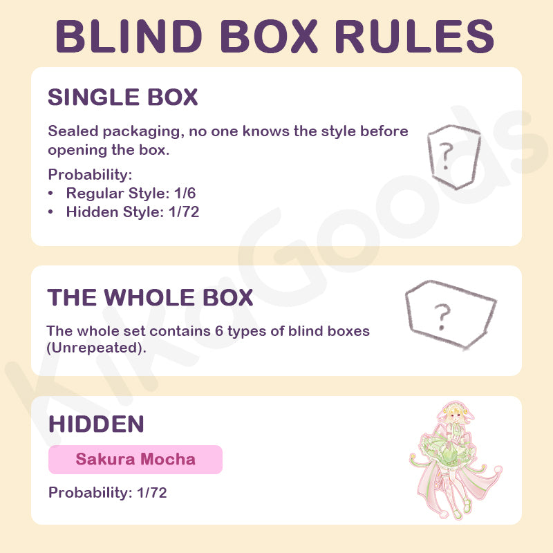 Daydream Mansion Series Special 1/6 Action Figure BJD Blind Box【Shipped in Oct./Nov. 2026】