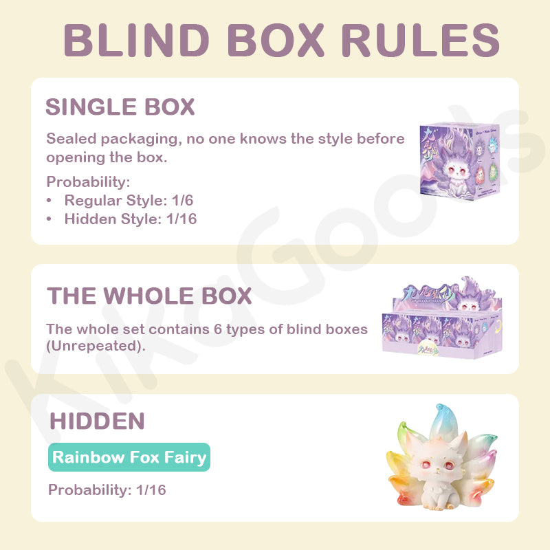 Nine-Tailed Fox Series Blind Box【Shipped in May./Jun. 2026】