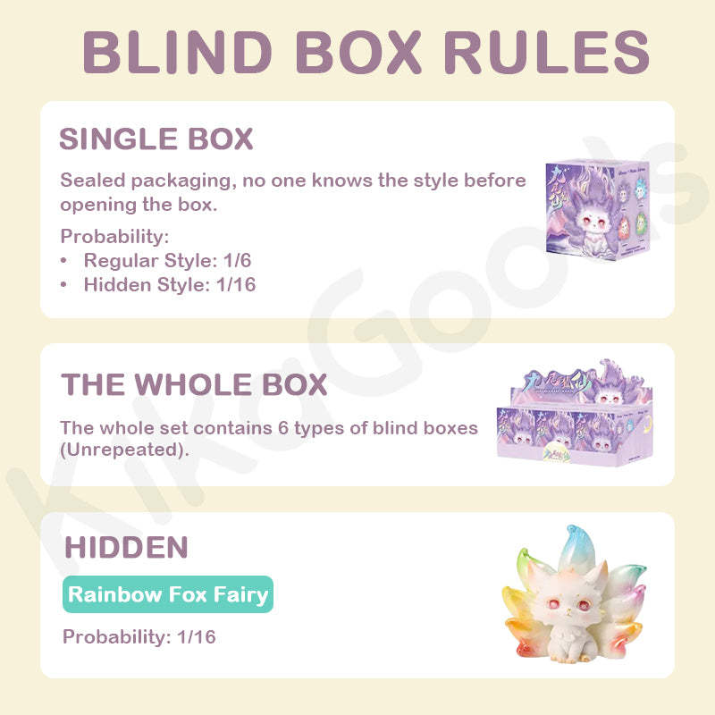 Nine-Tailed Fox Series Blind Box【Shipped in May./Jun. 2026】
