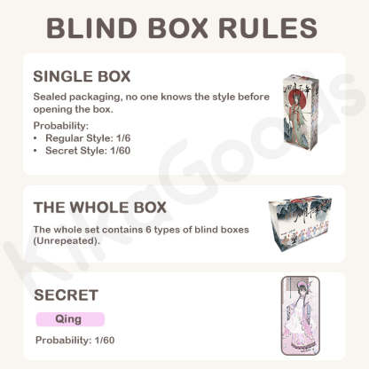 A Thousand Years of Romance and Beauty Series Special 1/6 Action Figure BJD Blind Box【Shipped in Jun./Jul. 2026】