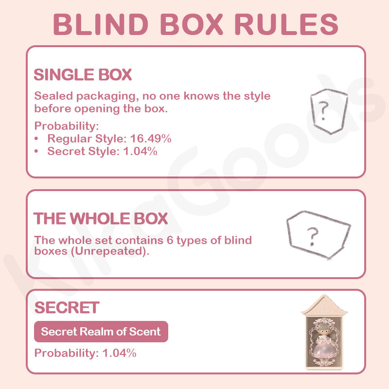 Molinta Exquisite Theater Series Blind Box【Shipped in May./Jun. 2026】