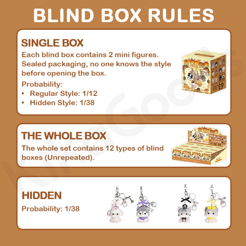 Where is My Master Series Phone Charm Blind Box【Shipped in May./Jun. 2026】