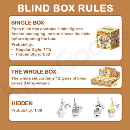 Where is My Master Series Phone Charm Blind Box【Shipped in May./Jun. 2026】