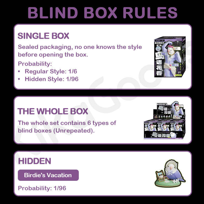 Love Bird Taroball "Birdie's Thoughts" Series Blind Box【Shipped in May./Jun. 2026】