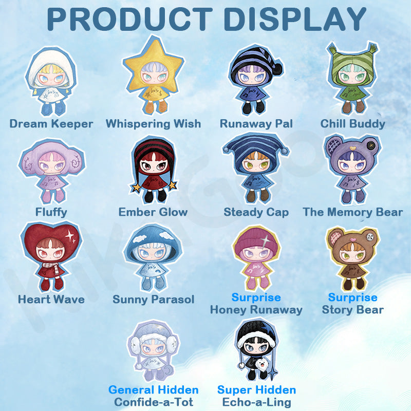 INN'S Twelve Tiny Wish Keepers Series Mini Plush Pendant Blind Box