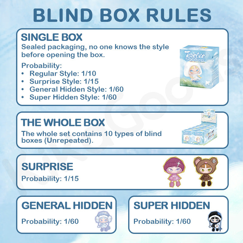 INN'S Twelve Tiny Wish Keepers Series Mini Plush Pendant Blind Box