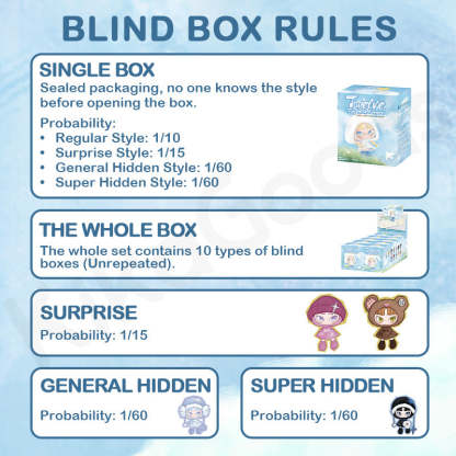 INN'S Twelve Tiny Wish Keepers Series Mini Plush Pendant Blind Box