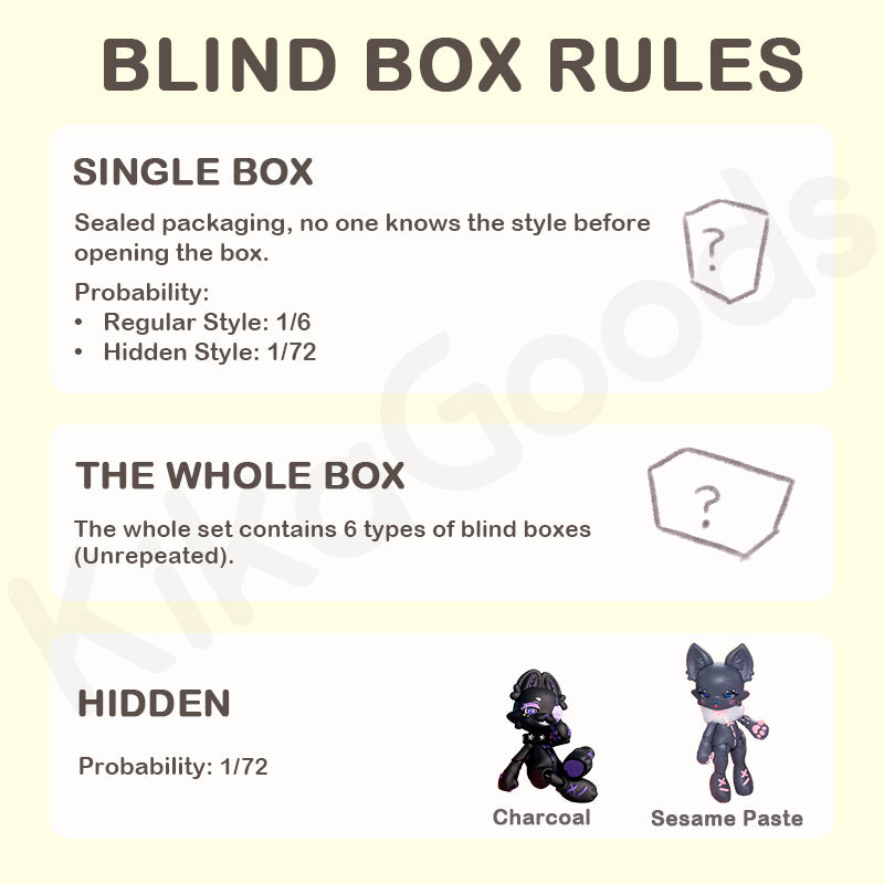 UF Doll UMA Series 1/12 Action Figure BJD Blind Box【Shipped in Jul./Aug. 2026】