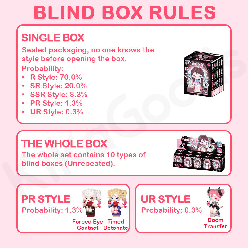 DODO Nami Virtual World Series Mini Blind Box