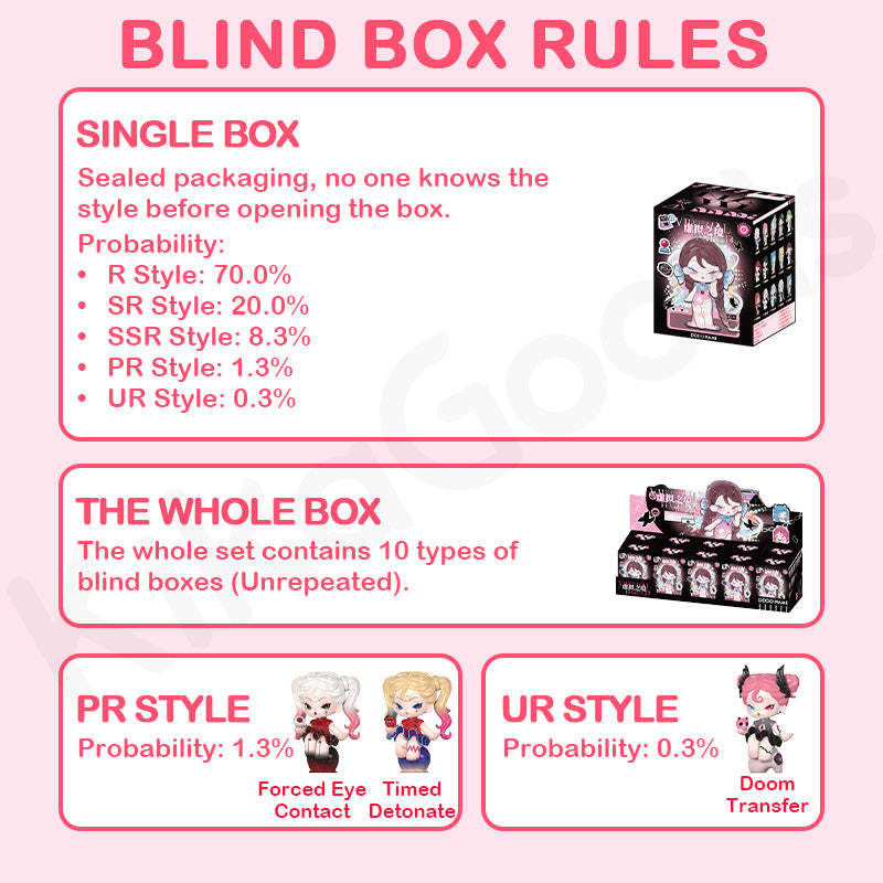 DODO Nami Virtual World Series Mini Blind Box