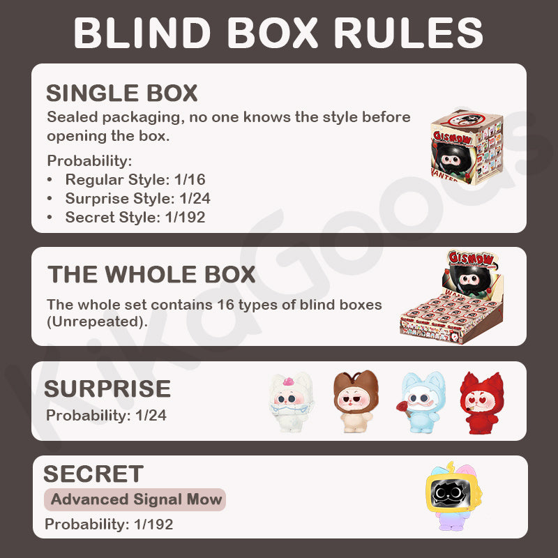 Gismow Hide and Seek Alliance Series Blind Box
