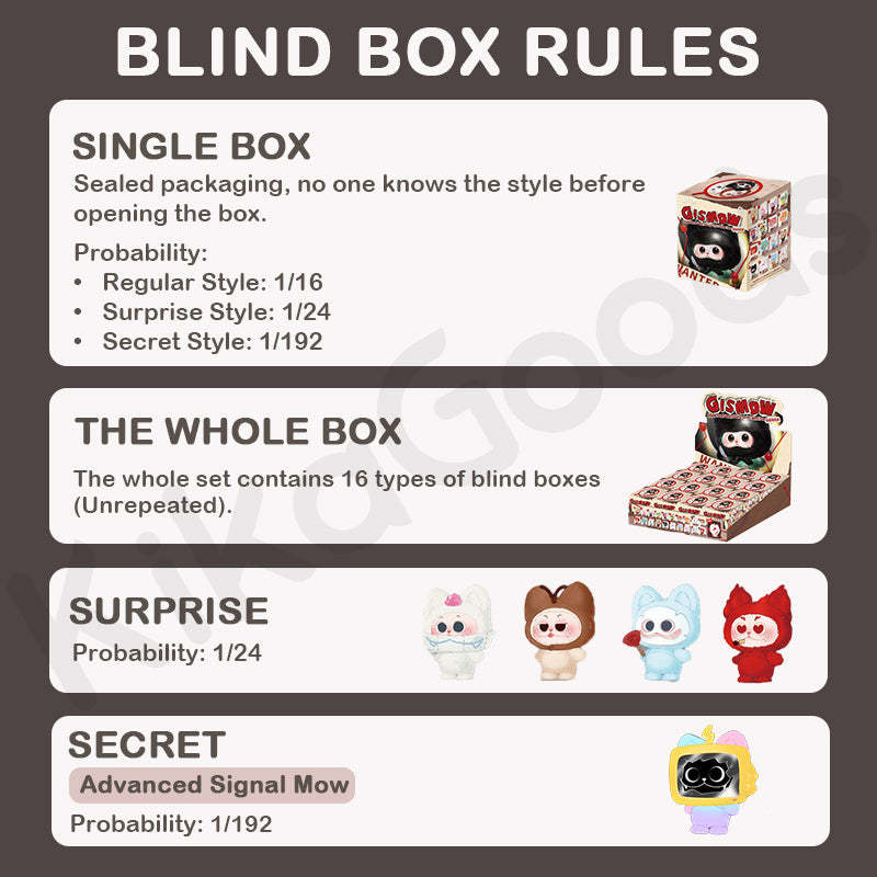 Gismow Hide and Seek Alliance Series Blind Box