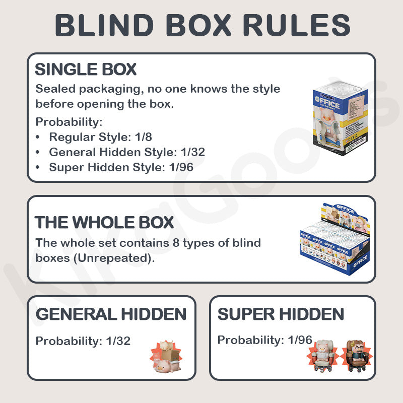 Lulu the Piggy Office Series Blind Box【Shipped in May./Jun. 2026】