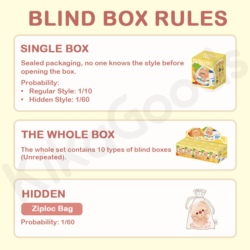 OYO Portable Bag Mini Series Plush Blind Box