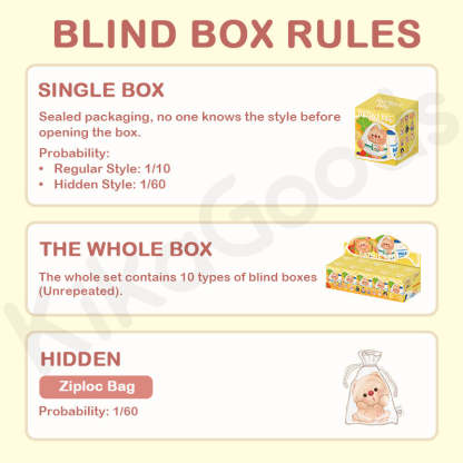 OYO Portable Bag Mini Series Plush Blind Box
