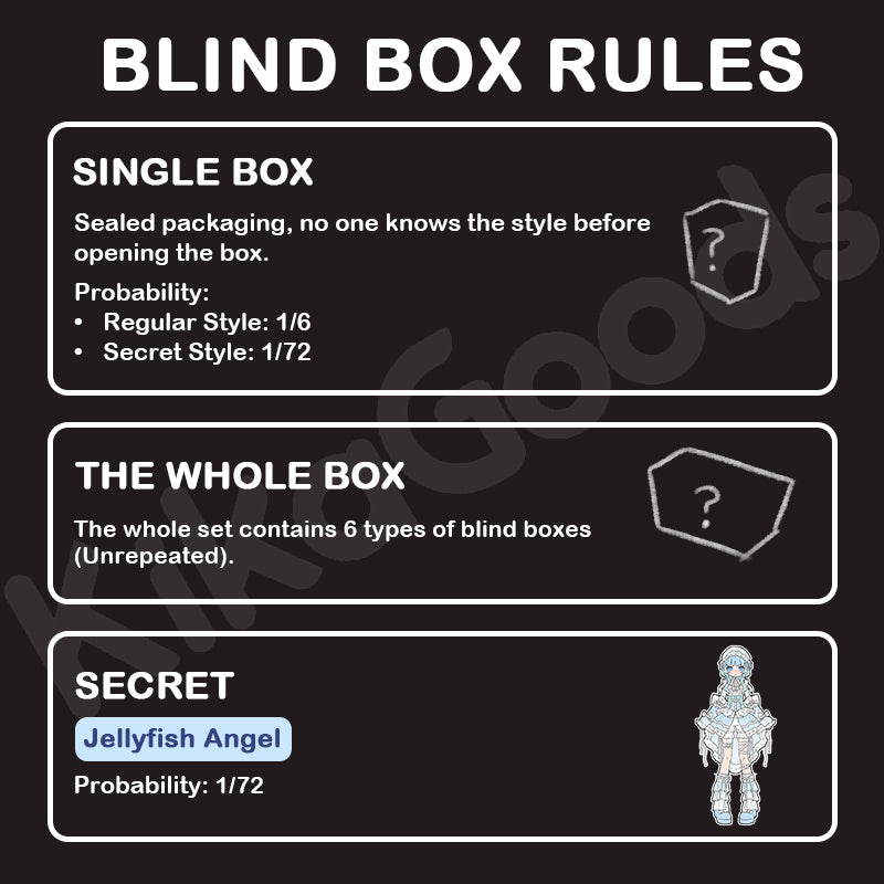 Forgotten City Series 1/8 Action Figure BJD Blind Box【Shipped in Sept./Oct. 2026】