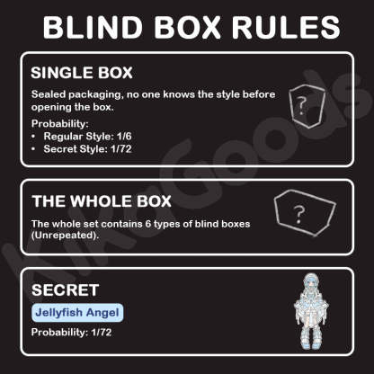Forgotten City Series 1/8 Action Figure BJD Blind Box【Shipped in Sept./Oct. 2026】