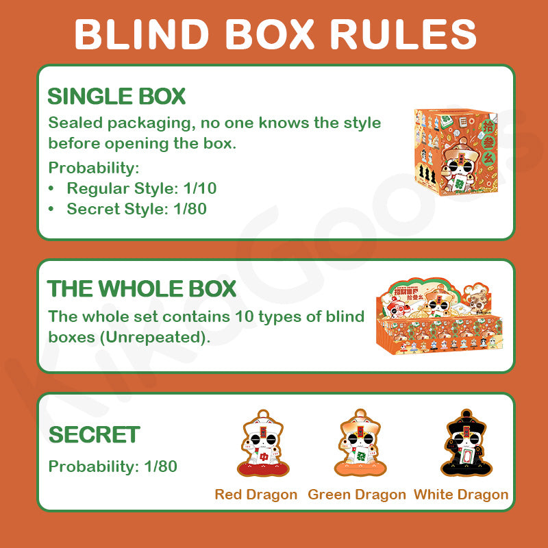 OPanDee Lucky Zombie Thirteen Orphans Series Blind Box【Shipped in May./Jun. 2026】