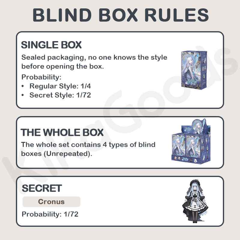Time Rift & The Music Box Series Special 1/6 Action Figure BJD Blind Box【Shipped in Jul./Aug. 2026】