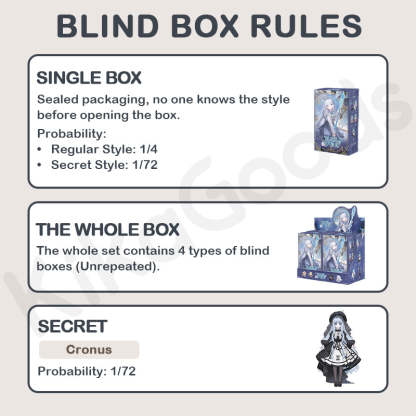 Time Rift & The Music Box Series Special 1/6 Action Figure BJD Blind Box【Shipped in Jul./Aug. 2026】