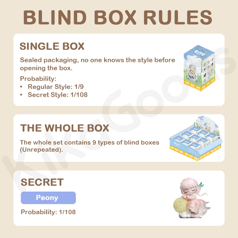 Liita Where Petals Settle Series Blind Box【Shipped in Jun./Jul. 2026】