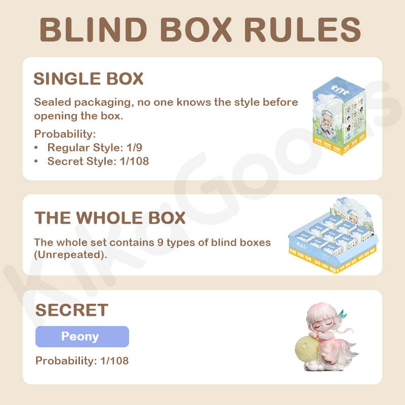 Liita Where Petals Settle Series Blind Box【Shipped in Jun./Jul. 2026】
