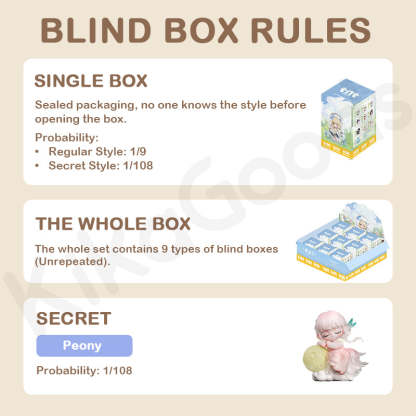Liita Where Petals Settle Series Blind Box【Shipped in Jun./Jul. 2026】