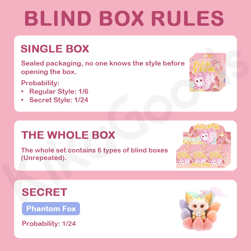 Jiu Wei Ling Hu Series Blind Box