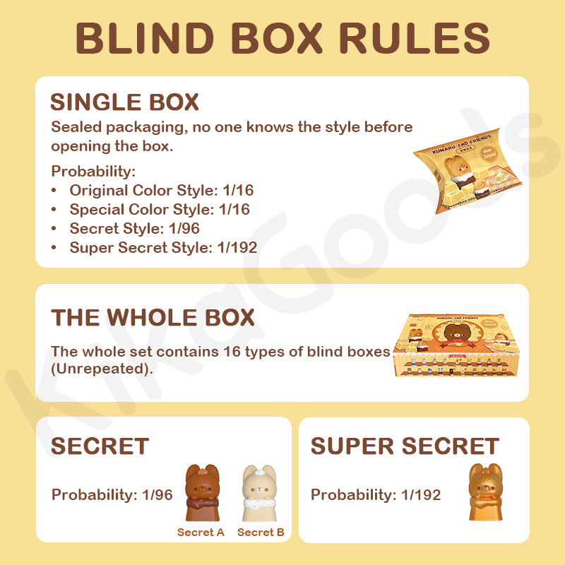 KUMARU and Friends Series Keycaps Blind Box