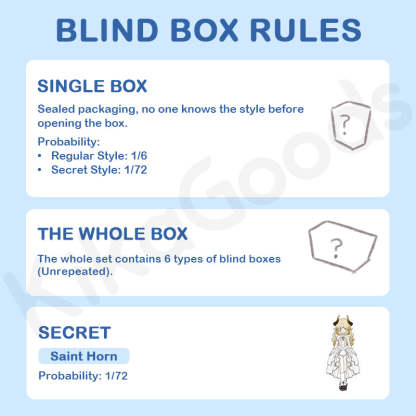 EchoBond Series 1/8 Action Figure BJD Blind Box【Shipped in Sept./Oct. 2026】