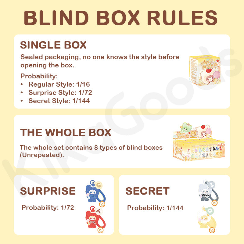 Yooki Hello Just a Bite Mini Series Plush Blind Box