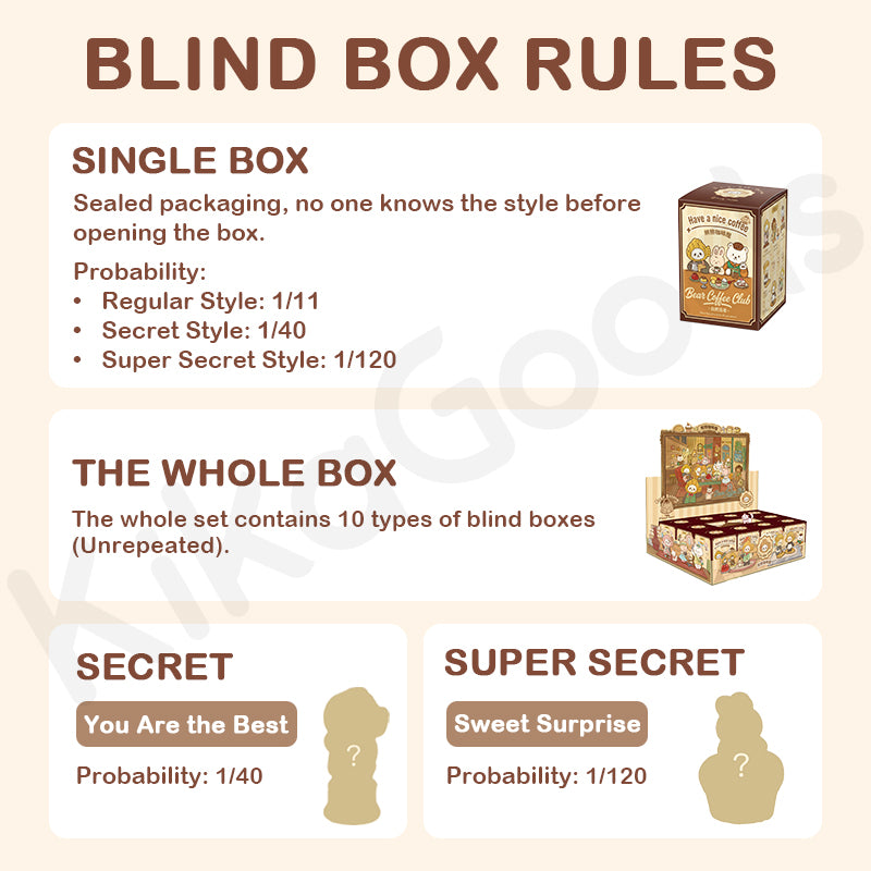 Bear Café Stories Series Blind Box