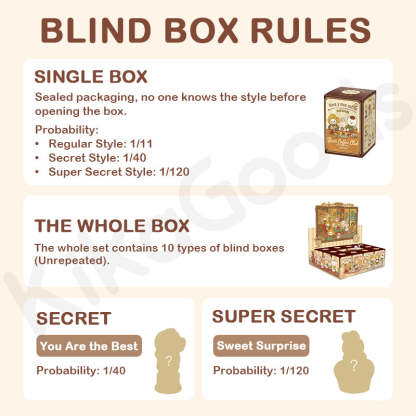 Bear Café Stories Series Blind Box