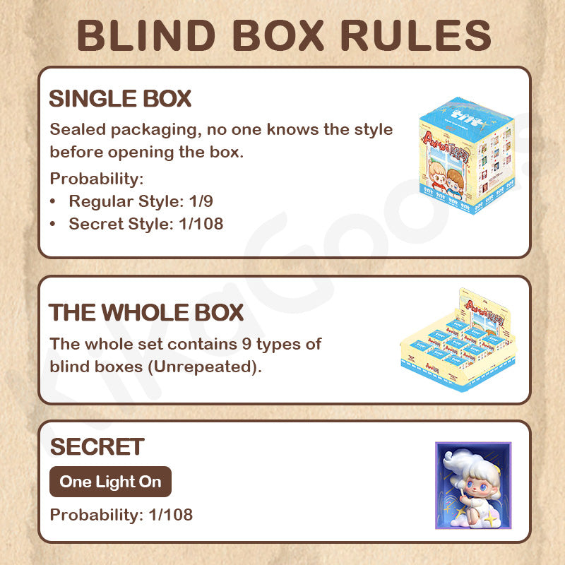 ANMOO A Hidden Corner Series Blind Box【Shipped in Jun./Jul. 2026】