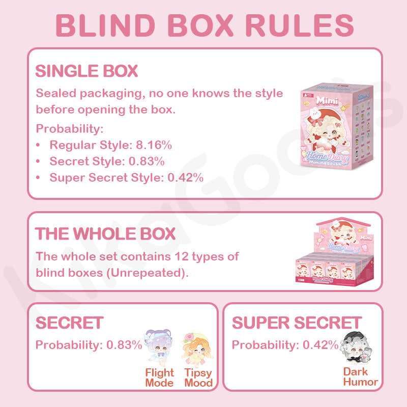 Mimiz Home Diary Series Blind Box【Shipped in Jun./Jul. 2026】