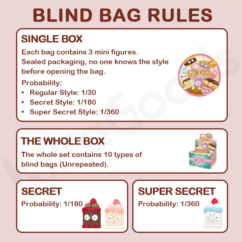 What The Man Mini-Nut Super Sweet Dessert Series Blind Bag