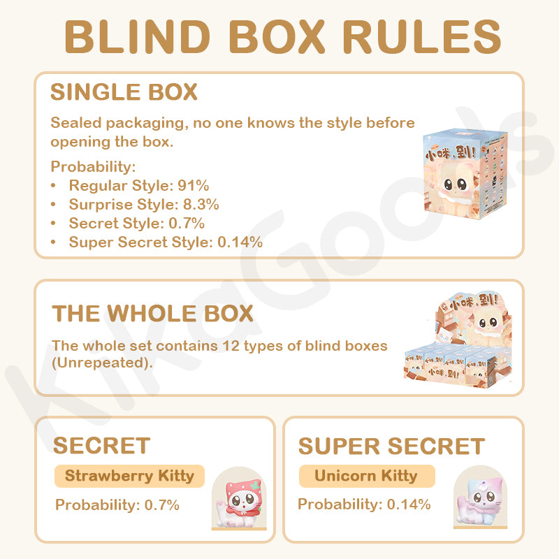 Pitty Here Series Mini Blind Box【Shipped in Jun./Jul. 2026】