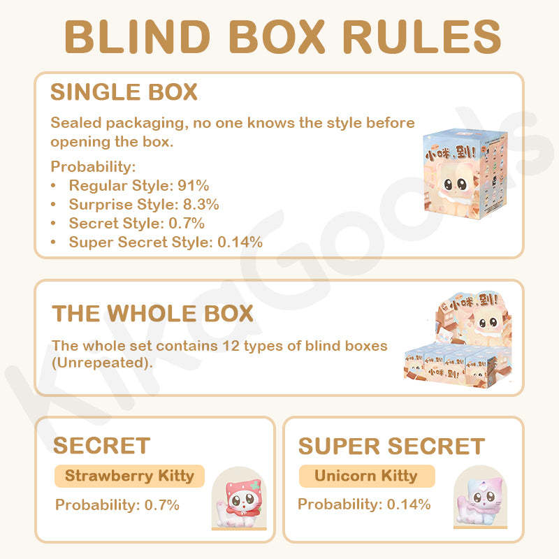 Pitty Here Series Mini Blind Box【Shipped in Jun./Jul. 2026】