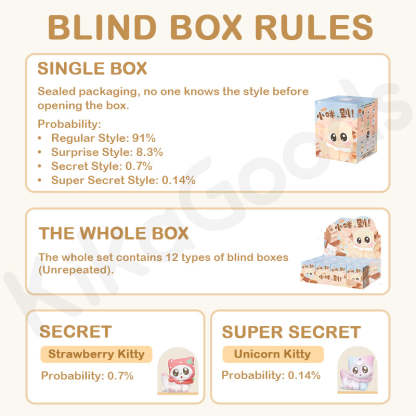 Pitty Here Series Mini Blind Box【Shipped in Jun./Jul. 2026】