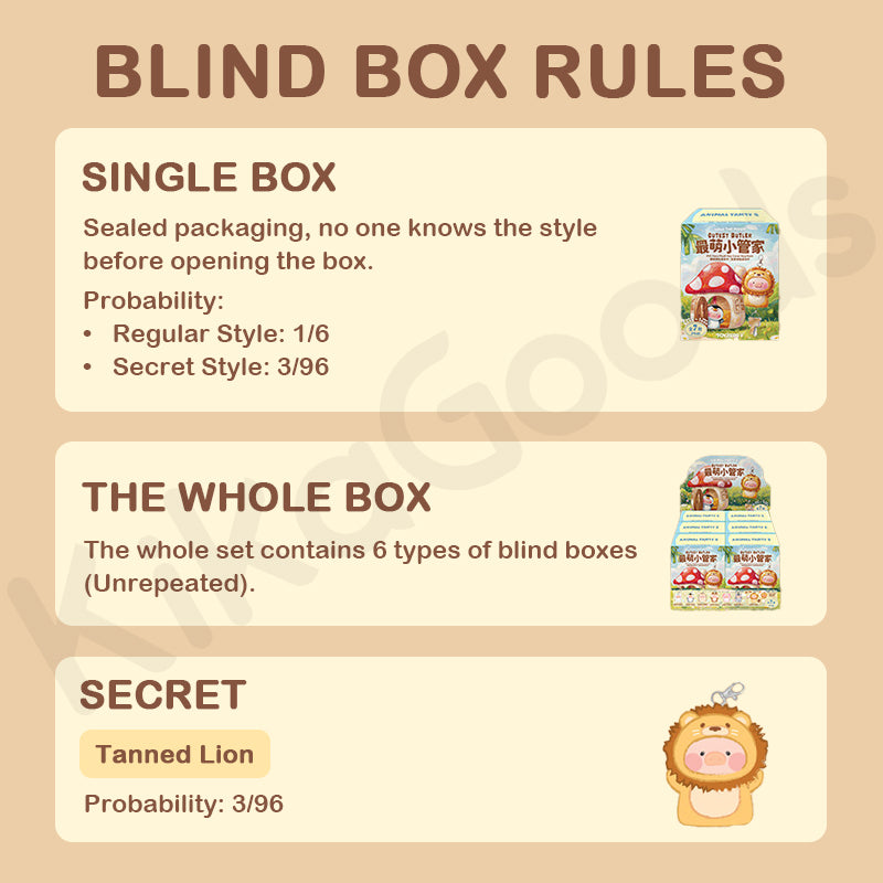 LuLu the Piggy Animal Party Series 2 Cutest Butler PVC Face Plush Key Cover Keychain Blind Box【Shipped in Aug./Sept. 2026】
