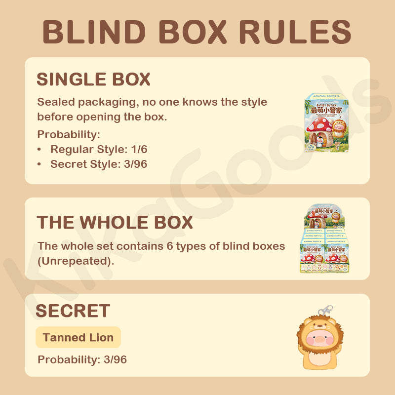 LuLu the Piggy Animal Party Series 2 Cutest Butler PVC Face Plush Key Cover Keychain Blind Box【Shipped in Aug./Sept. 2026】