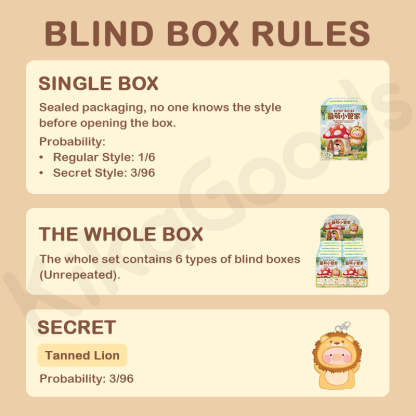 LuLu the Piggy Animal Party Series 2 Cutest Butler PVC Face Plush Key Cover Keychain Blind Box【Shipped in Aug./Sept. 2026】