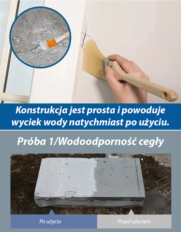 Przezroczysta powłoka wodoodporna