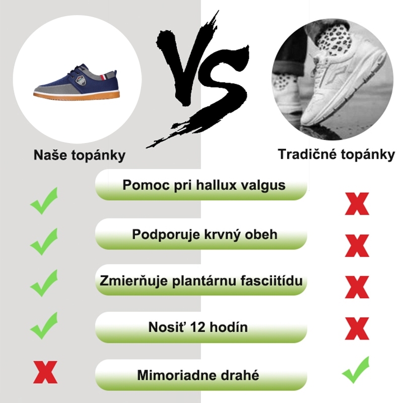 🔥50% zľava na obmedzený čas - nepremeškajte túto príležitosť ⏰ Pohodlná ortopedická obuv 👞 - Zmiernite bolesti nôh a chrbta - Ergonomický dizajn