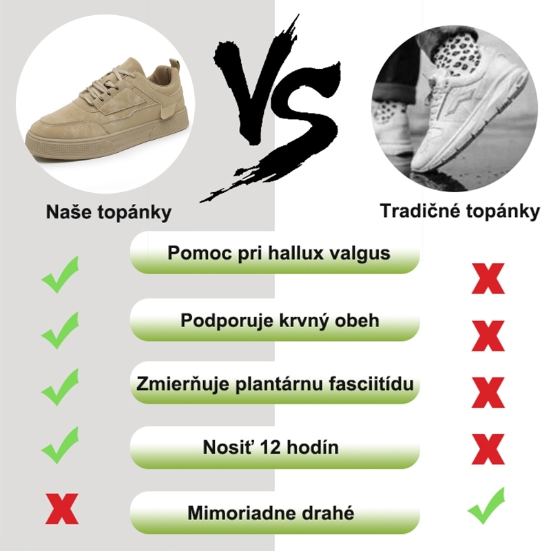⏰Dnes zľava 50% - Kvalitné pánske ortopedické topánky z pravej kože👞Pohodlné✅Zmiernenie bolesti nôh, účinné do troch dní